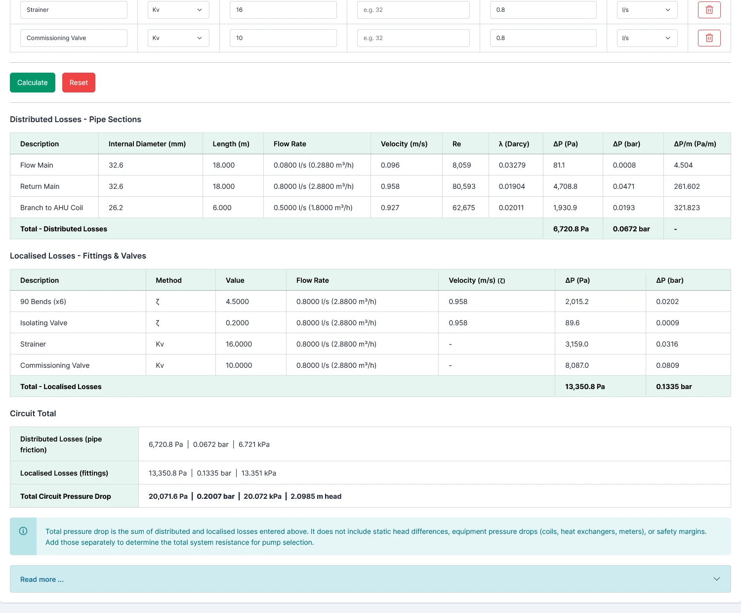 Mechanical Toolbox - Distributed & Localised Pressure Drops